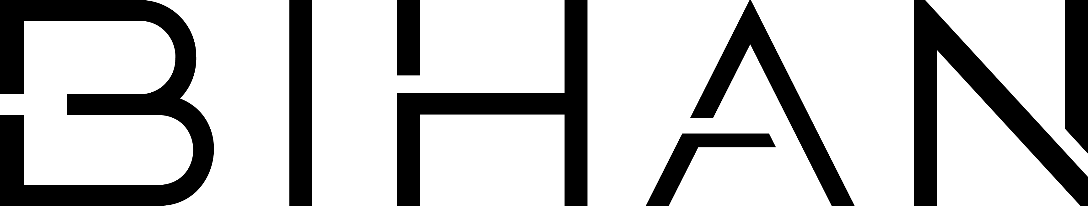 BIHAN
